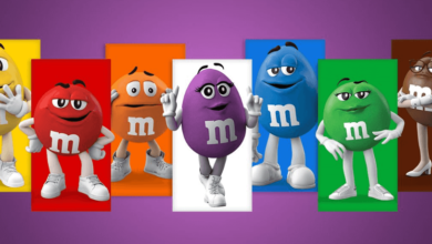 Clipart:1gbfuiwyhyk= M and M