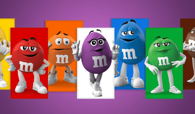 Clipart:1gbfuiwyhyk= M and M