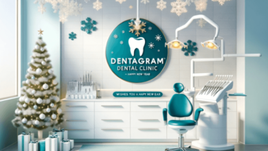 dental clinic wishing