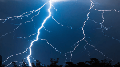 Clipart:0xjwjczxcvm= Lightning Strike