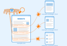 Understanding How Search Engine Results Pages Work