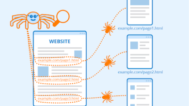 Understanding How Search Engine Results Pages Work