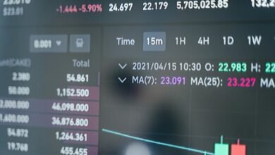 call patterns analysis insights