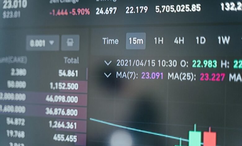 call patterns analysis insights