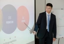 business growth plans 2023