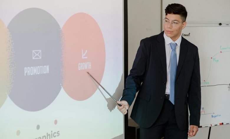 business growth plans 2023