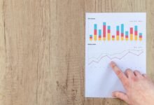 business metrics for growth