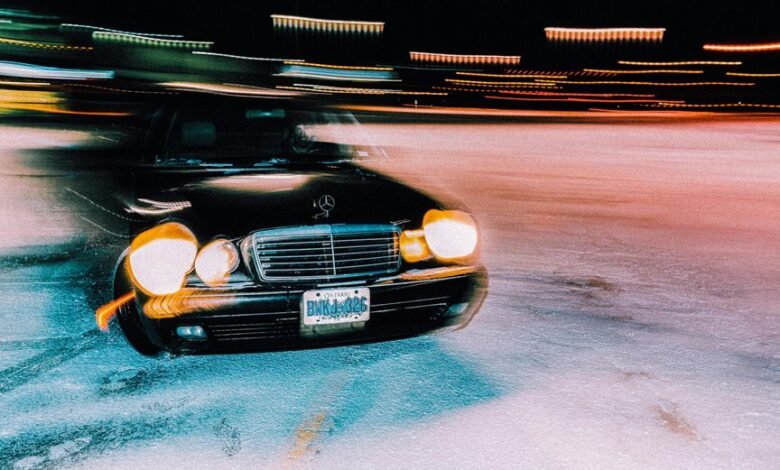 industry performance metrics overview