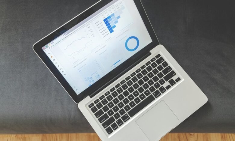 market data analysis report