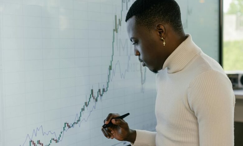 market intelligence analysis report