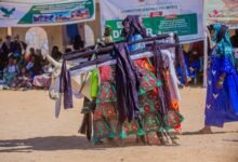 market performance analysis report