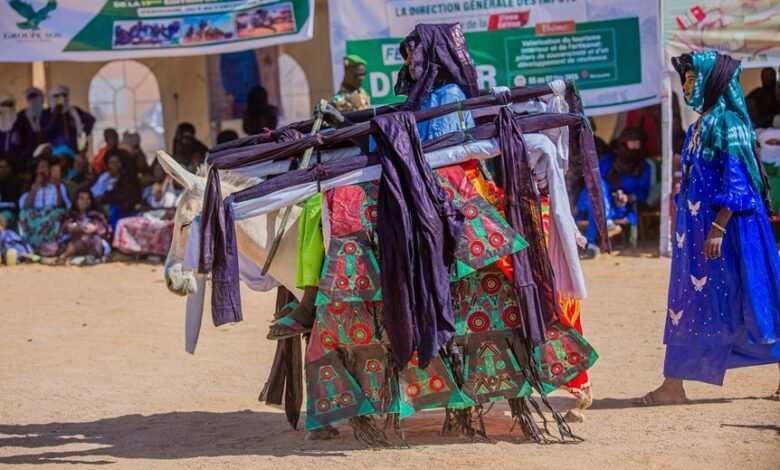 market performance analysis report