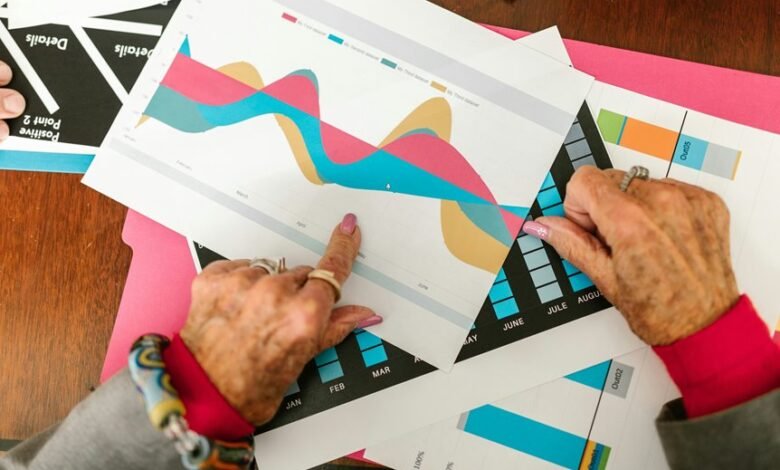 next gen market analysis report