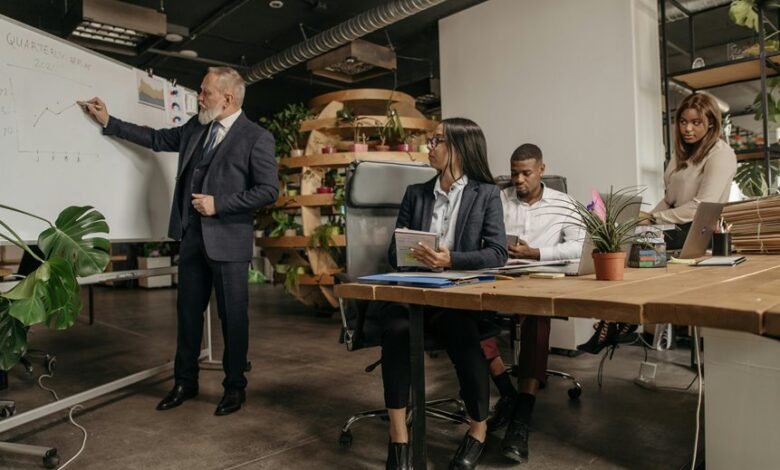 quantum prism leadership unlocking potential