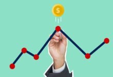 quantum surge shaping growth strategies