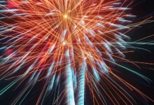 radiant flux initiates emerging frontiers