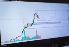 velocity surge begins market growth inspirited