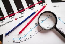 online profile discovery trends revealing identity