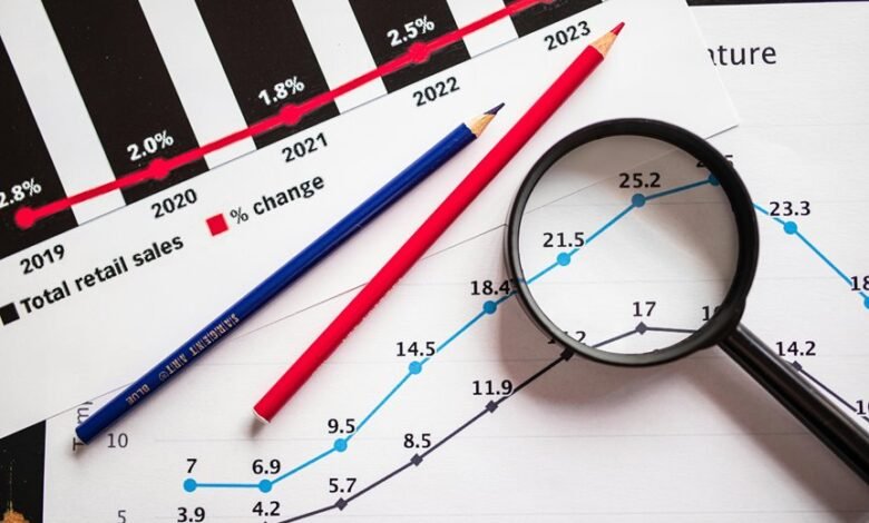 popularity trend analysis hub